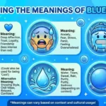 blue emoji meaning
