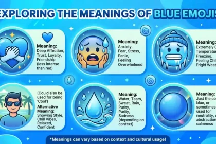 blue emoji meaning